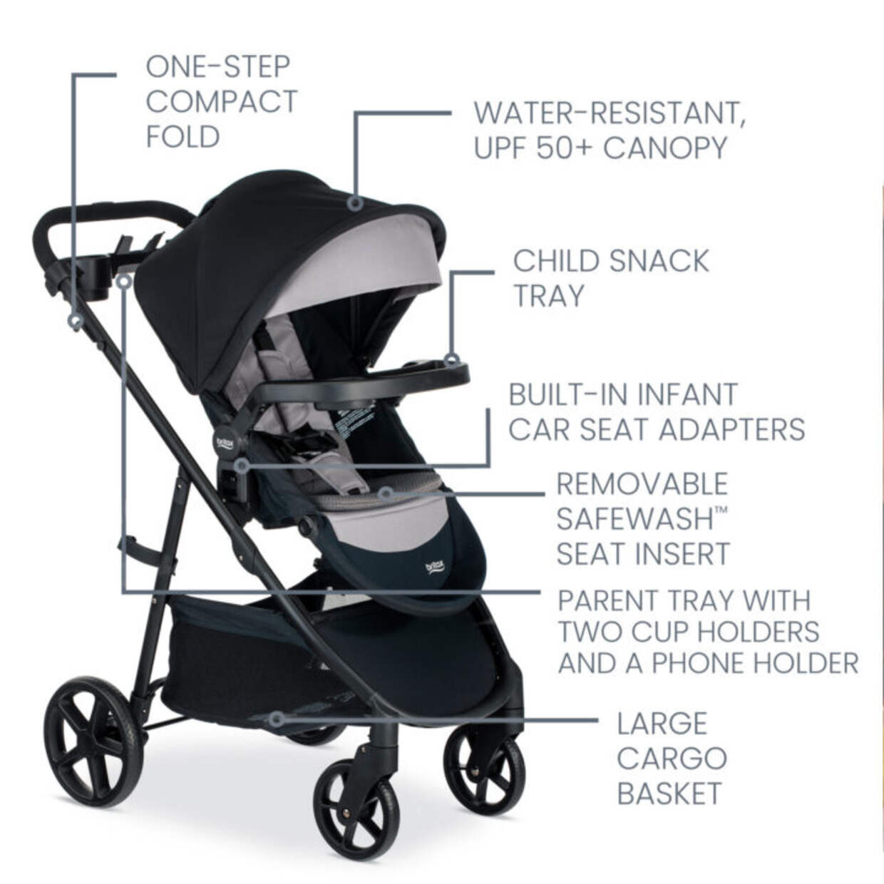 Britax Brook+ Stroller, Graphite Onyx_4- ANB Baby