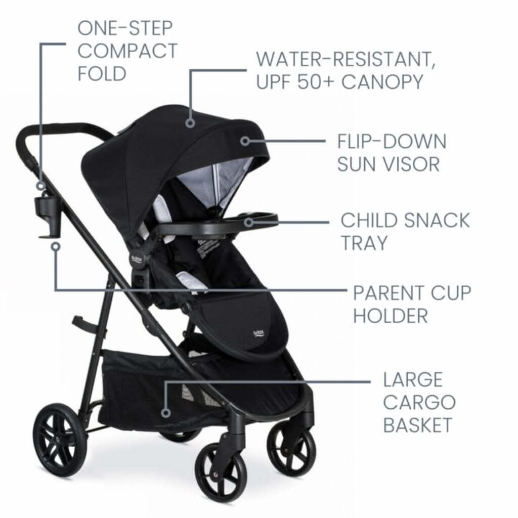 Britax Willow Brook Travel System Glacier-Onyx, Features - ANB Baby