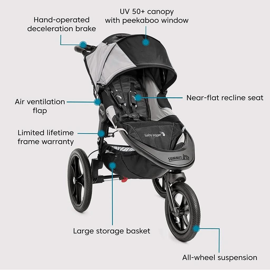 Baby Jogger Summit X3 Jogging Stroller, Black / Gray, ANB BABY