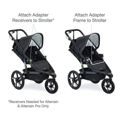 BOB Gear Single Jogging Stroller Adapter for Britax Infant Car Seats, ANB BABY