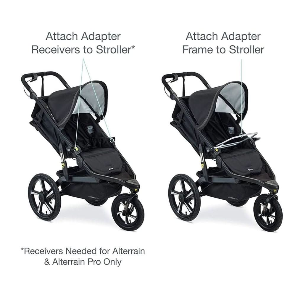 BOB Gear Single Jogging Stroller Adapter for Chicco Infant Car Seats, ANB BABY