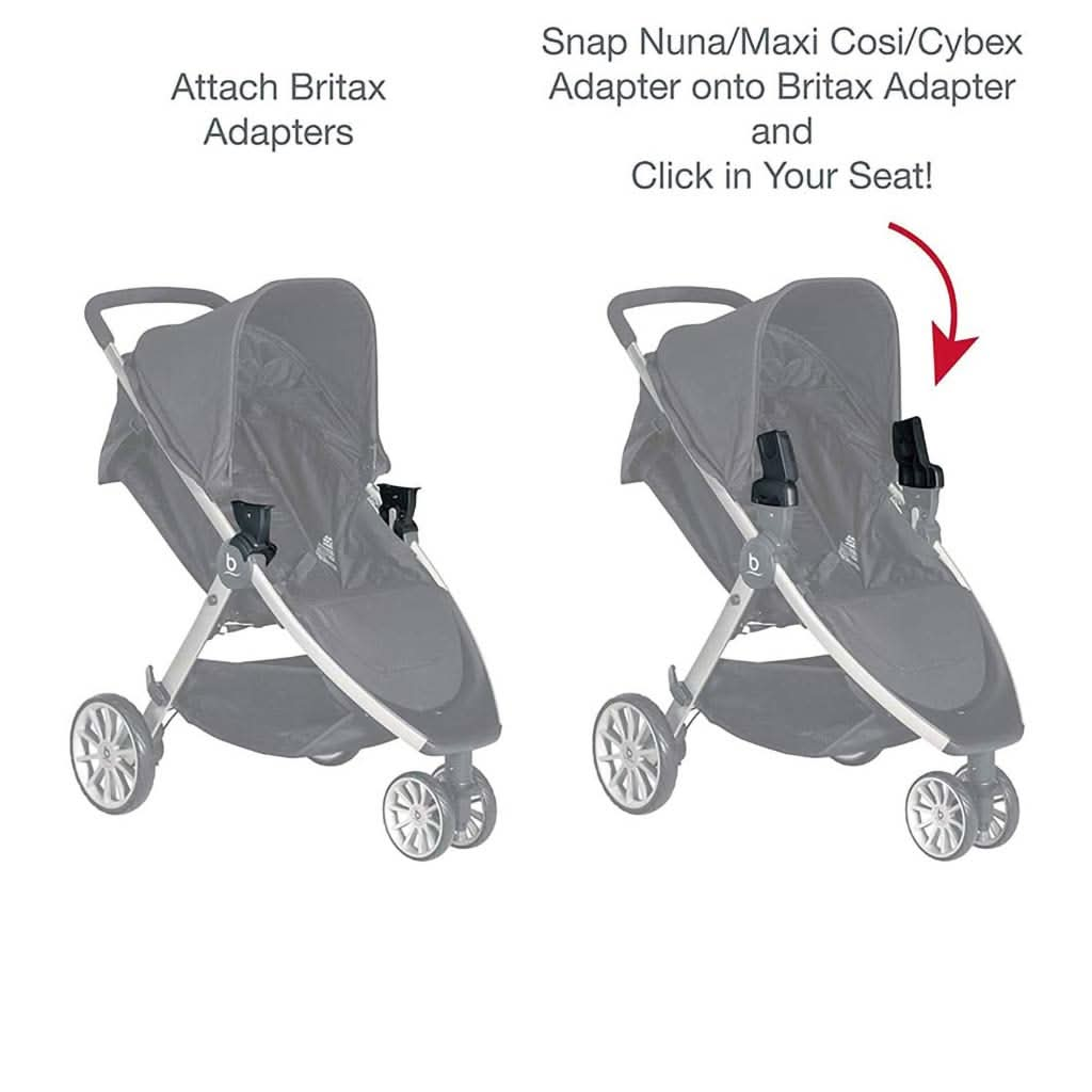 Britax Infant Car Seat Adapter for Nuna, Cybex and Maxi Cosi Car Seats, ANB BABY