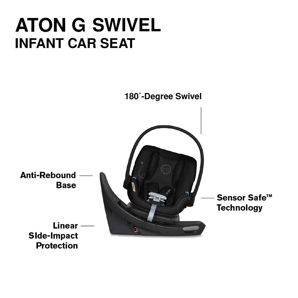 Cybex EOS Travel System with Aton G Swivel, ANB BABY