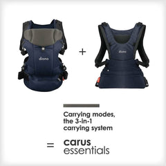 DIONO Carus Essentials 3 - in - 1 Carrying System, ANB BABY