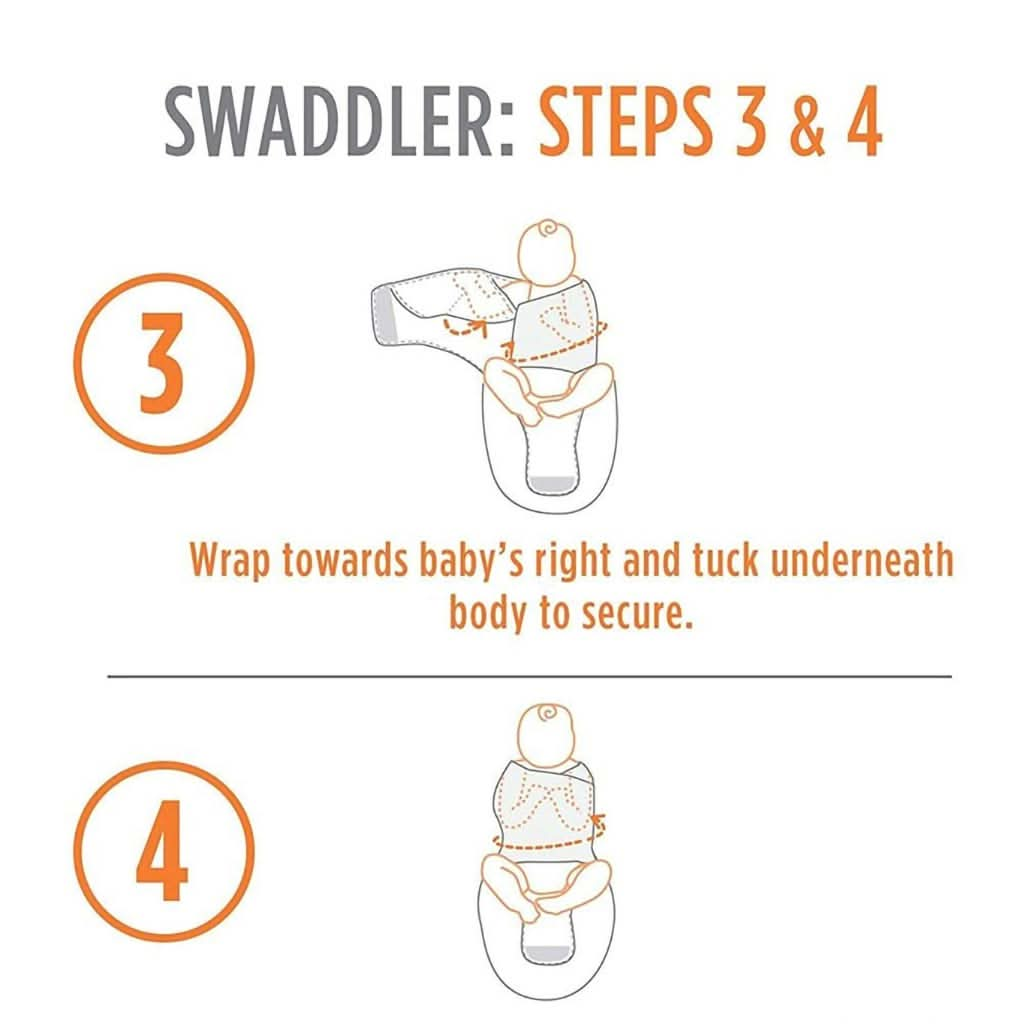 ERGOBABY Swaddle Wrap (Original Swaddler), ANB BABY