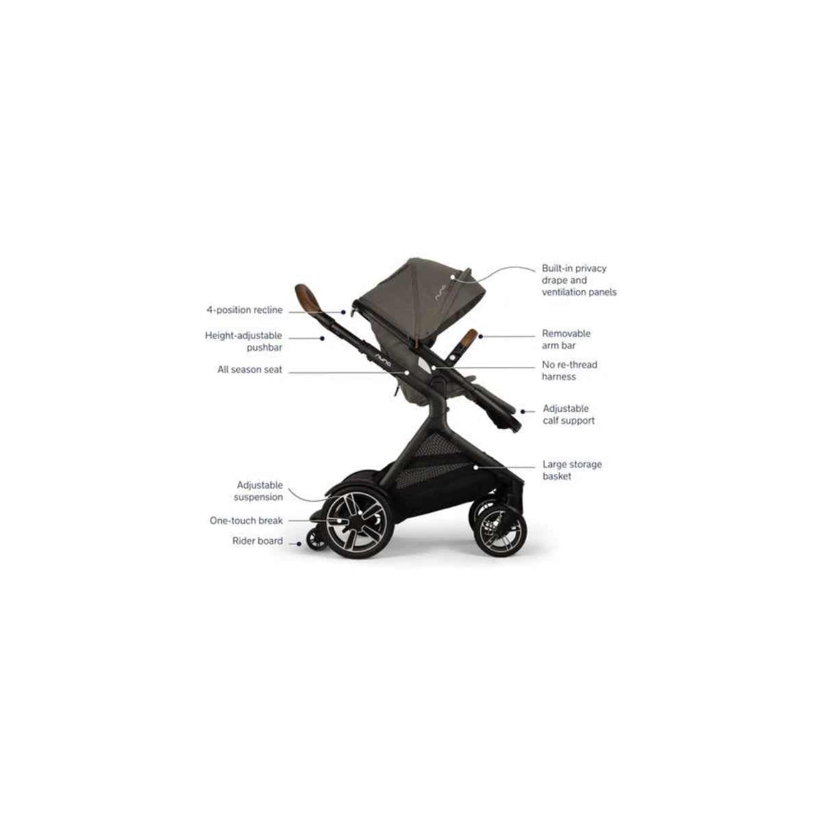 Nuna Demi Next Double Stroller + Rider Board + 2 PIPA AIRE RX Travel System, Caviar, ANB BABY