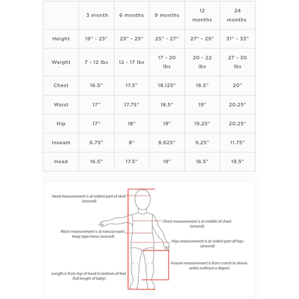 size_chart - ANB BABY