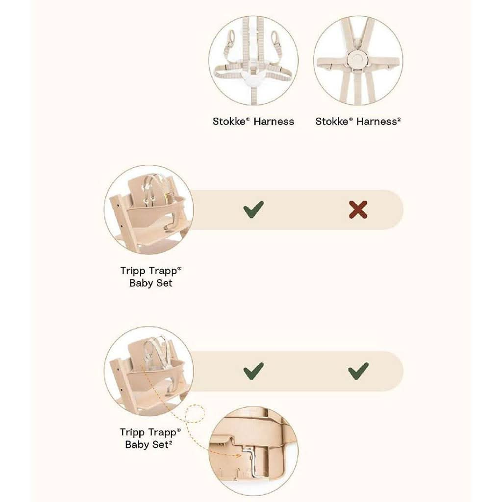 Stokke Tripp Trapp Baby Set 2, ANB BABY