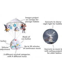 TINY LOVE Polar Wonders Magical Night Projector Mobile, ANB BABY