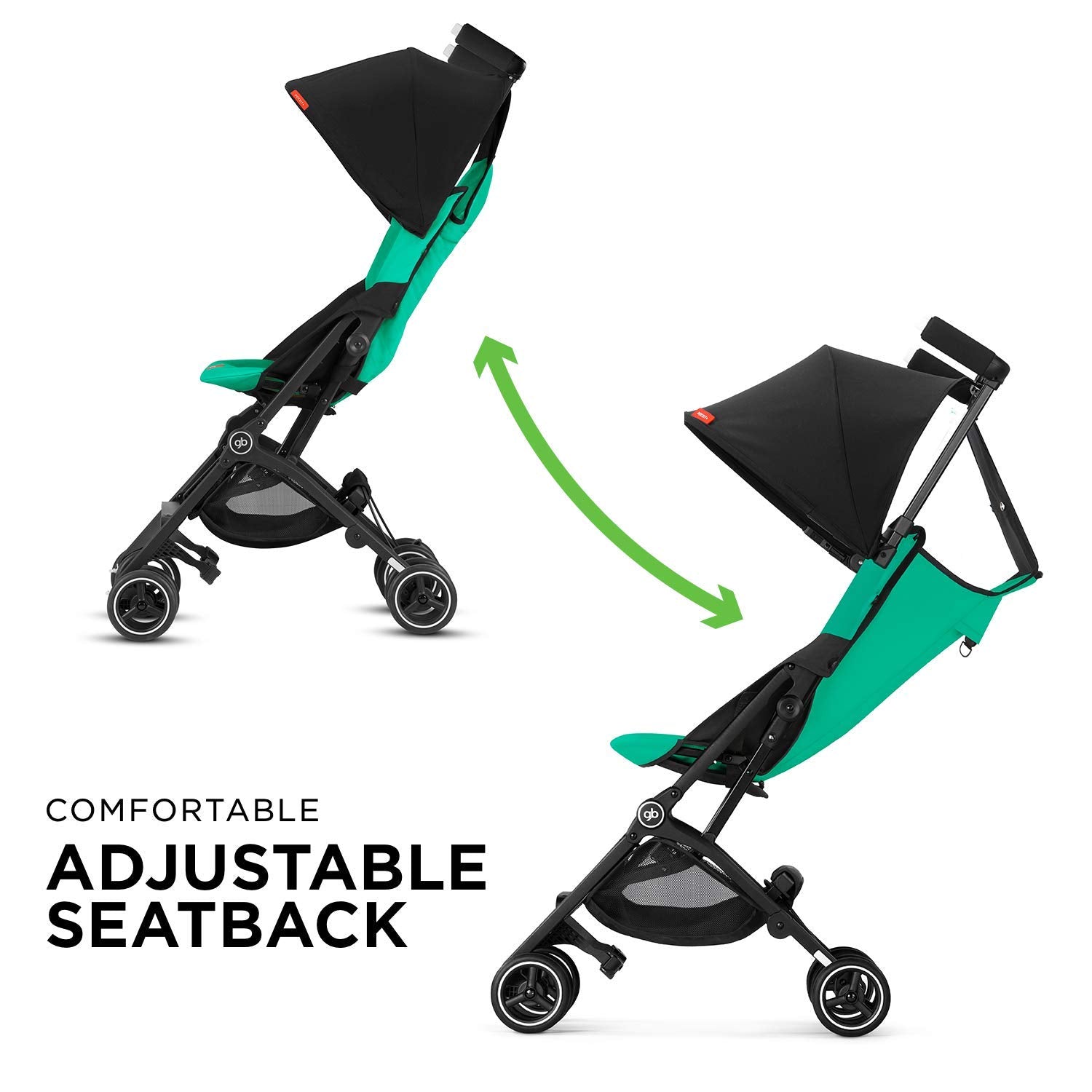 Buy GB Pockit Air All-Terrain Stroller -- ANB Baby