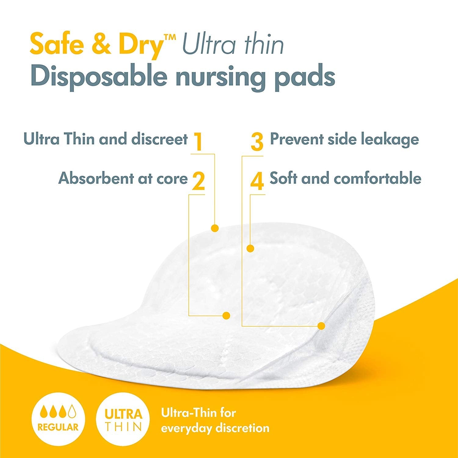 Safe & Dry™ Disposable Nursing Pads, Breast Milk Leaking